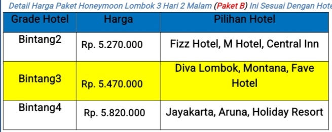 daftar harga paket honeymoon lombok 3 hari 2 malam