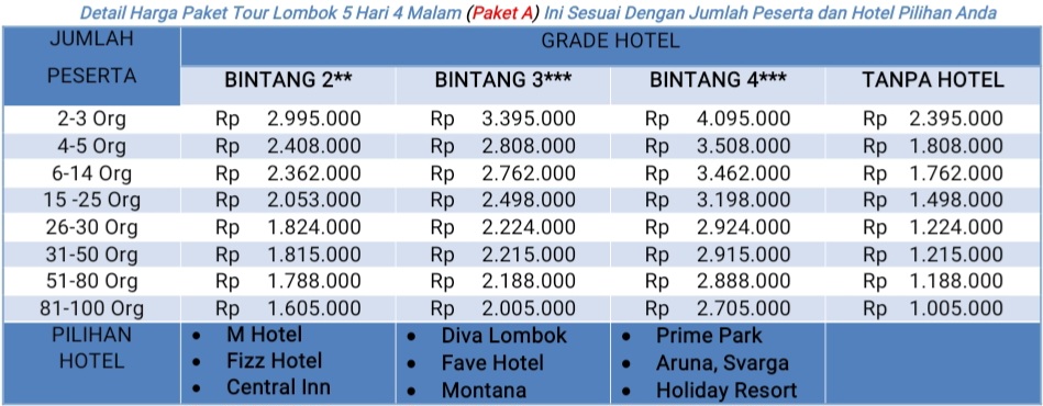 paket wisata lombok